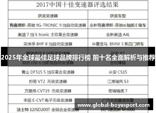 2025年全球最佳足球品牌排行榜 前十名全面解析与推荐