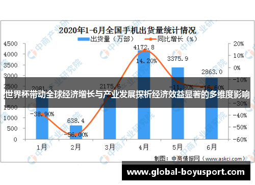 世界杯带动全球经济增长与产业发展探析经济效益显著的多维度影响