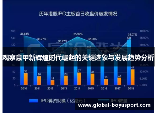 观察意甲新辉煌时代崛起的关键迹象与发展趋势分析
