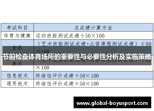 节前检查体育场所的重要性与必要性分析及实施策略