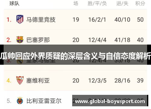 瓜帅回应外界质疑的深层含义与自信态度解析