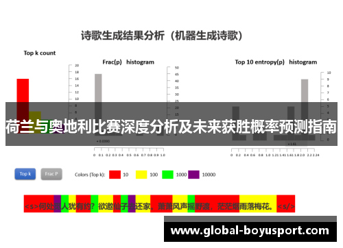 荷兰与奥地利比赛深度分析及未来获胜概率预测指南