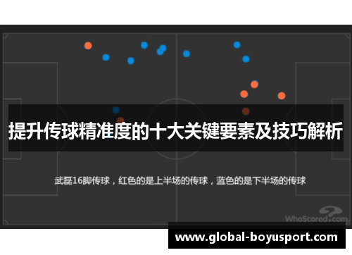 提升传球精准度的十大关键要素及技巧解析