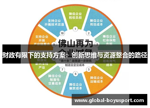 财政有限下的支持方案：创新思维与资源整合的路径