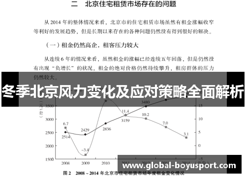 冬季北京风力变化及应对策略全面解析