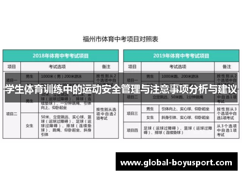学生体育训练中的运动安全管理与注意事项分析与建议
