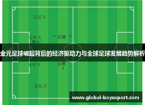 金元足球崛起背后的经济驱动力与全球足球发展趋势解析