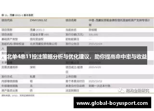 北单4串11投注策略分析与优化建议，助你提高命中率与收益